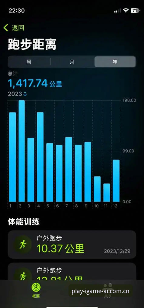 IGAME体育数据 掌握IGAME体育数据的6个实用技巧,老用户分享真实体验
